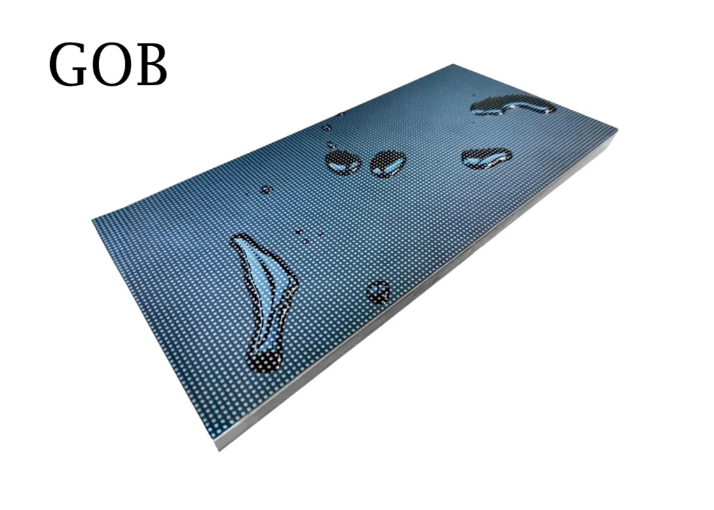 GOB Technology - Blog