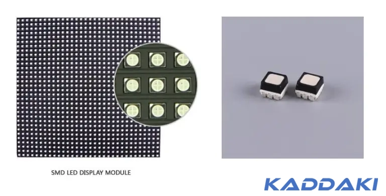 Understanding SMD Technology