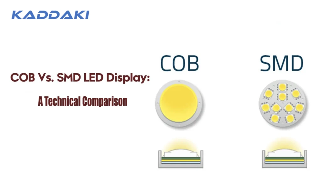 SMD vs. COB: A Technical Comparison